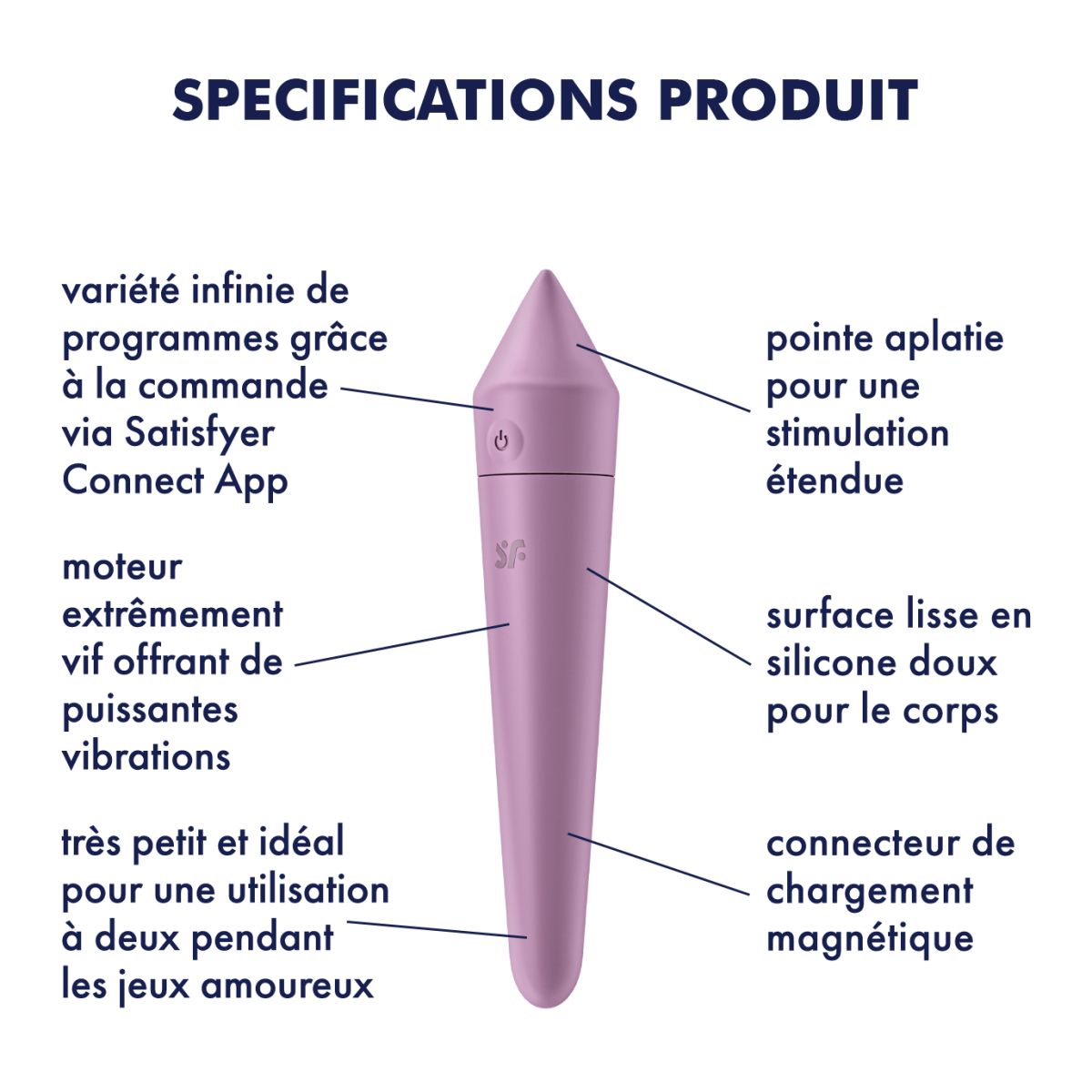 stimulateur de clitoris ultra power bullet 8 satisfyer lilas 6