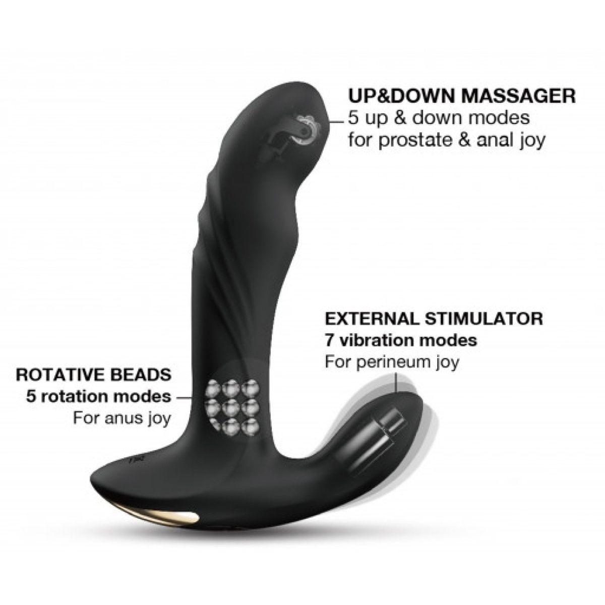 stimulateur de prostate multi p joy dorcel 13 x 34cm 2