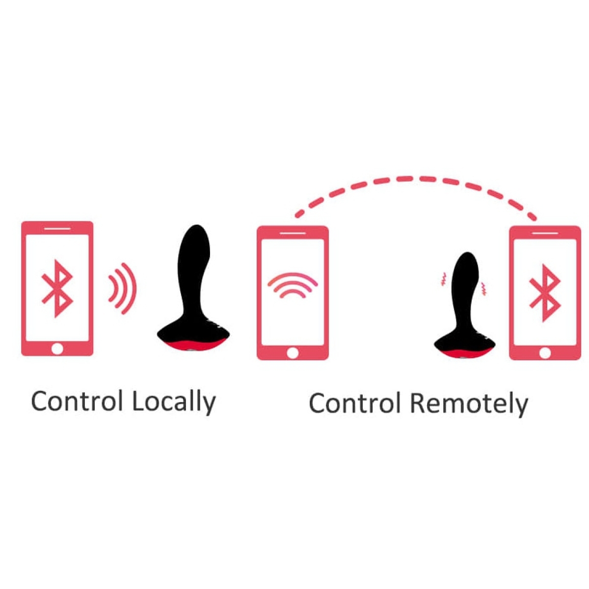 stimulateur de prostate vibrant solstice 10 x 32 cm 2