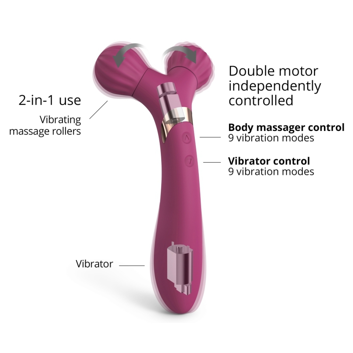 stimulateur double fonction fireball love to love rose 2