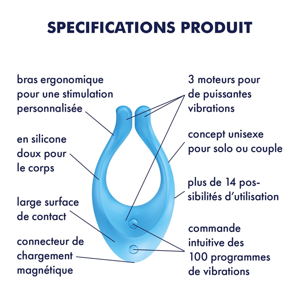 stimulateur partner multifun bleu 2