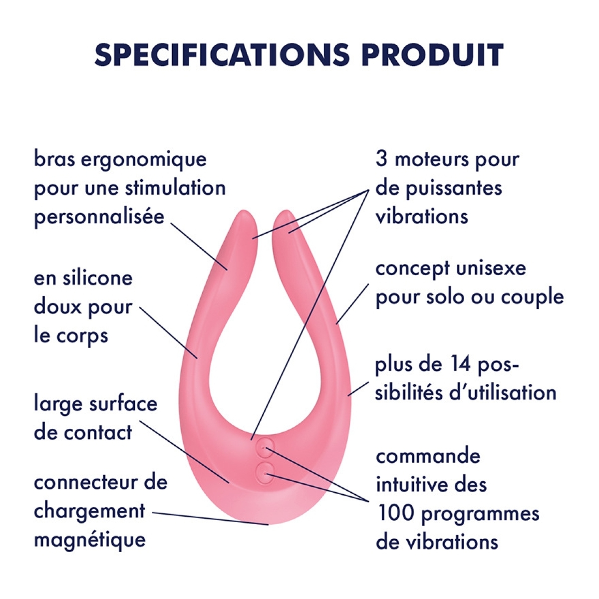 stimulateur partner multifun rose 2