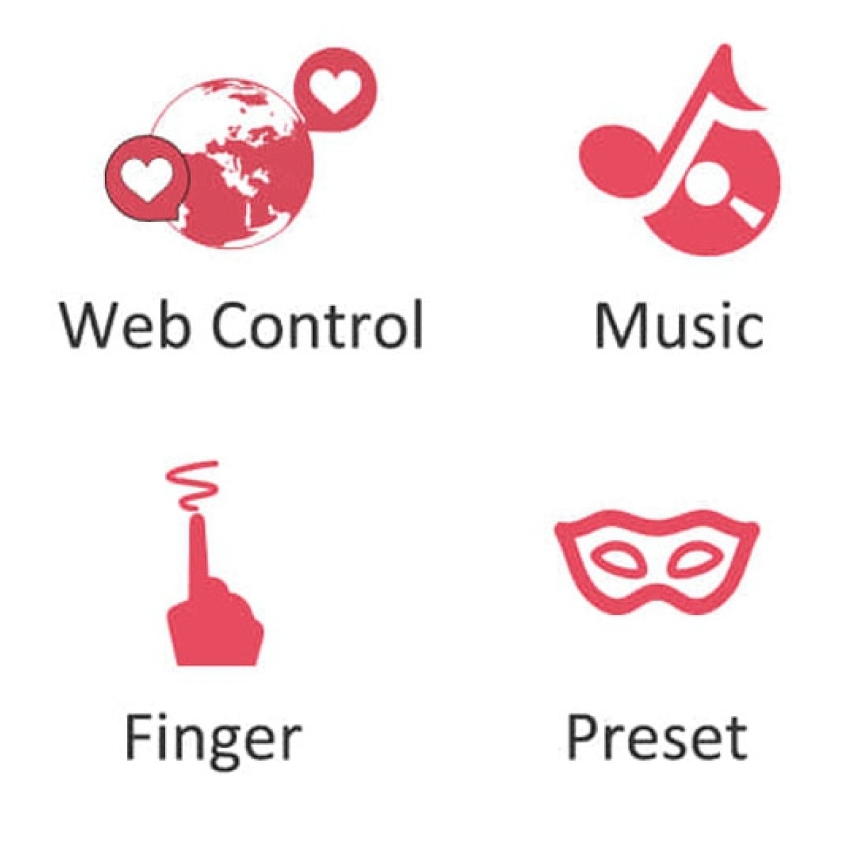 stimumateur vibro awaken controle a distance 95 x 24 cm 16