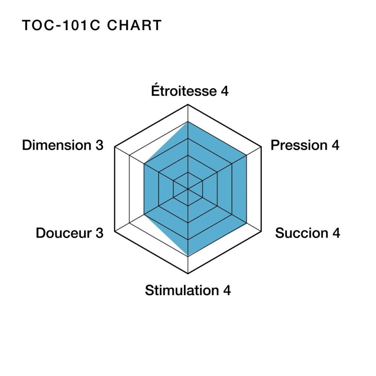 tenga deep throat cool cup 3