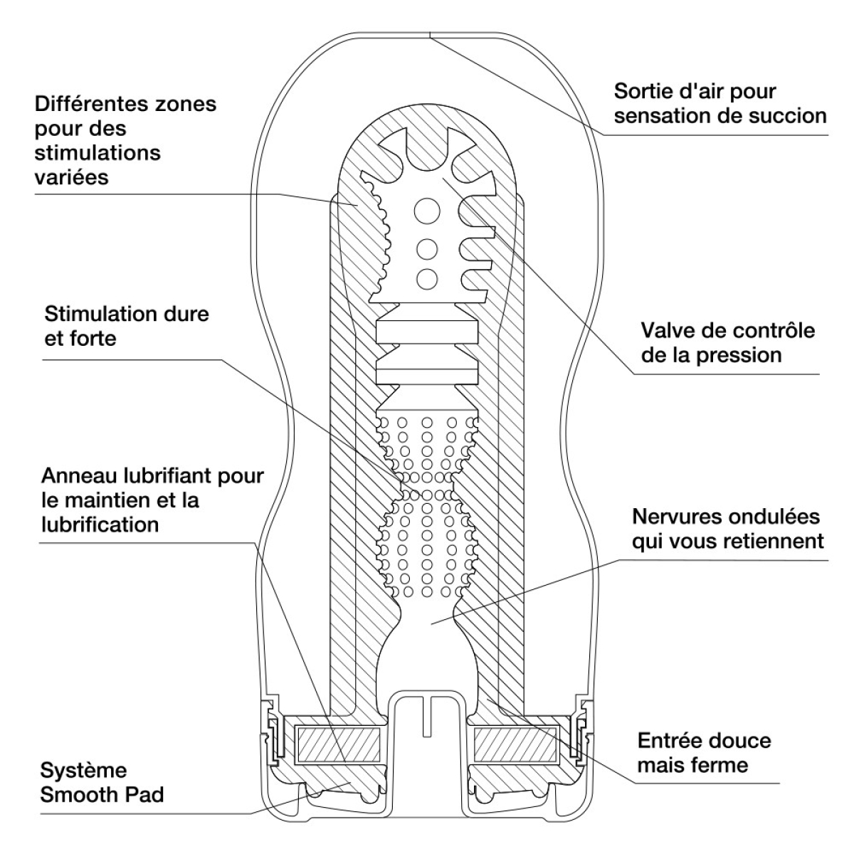 tenga deep throat cup ultrasize 1