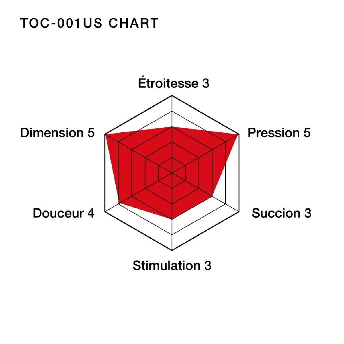 tenga deep throat cup ultrasize 3