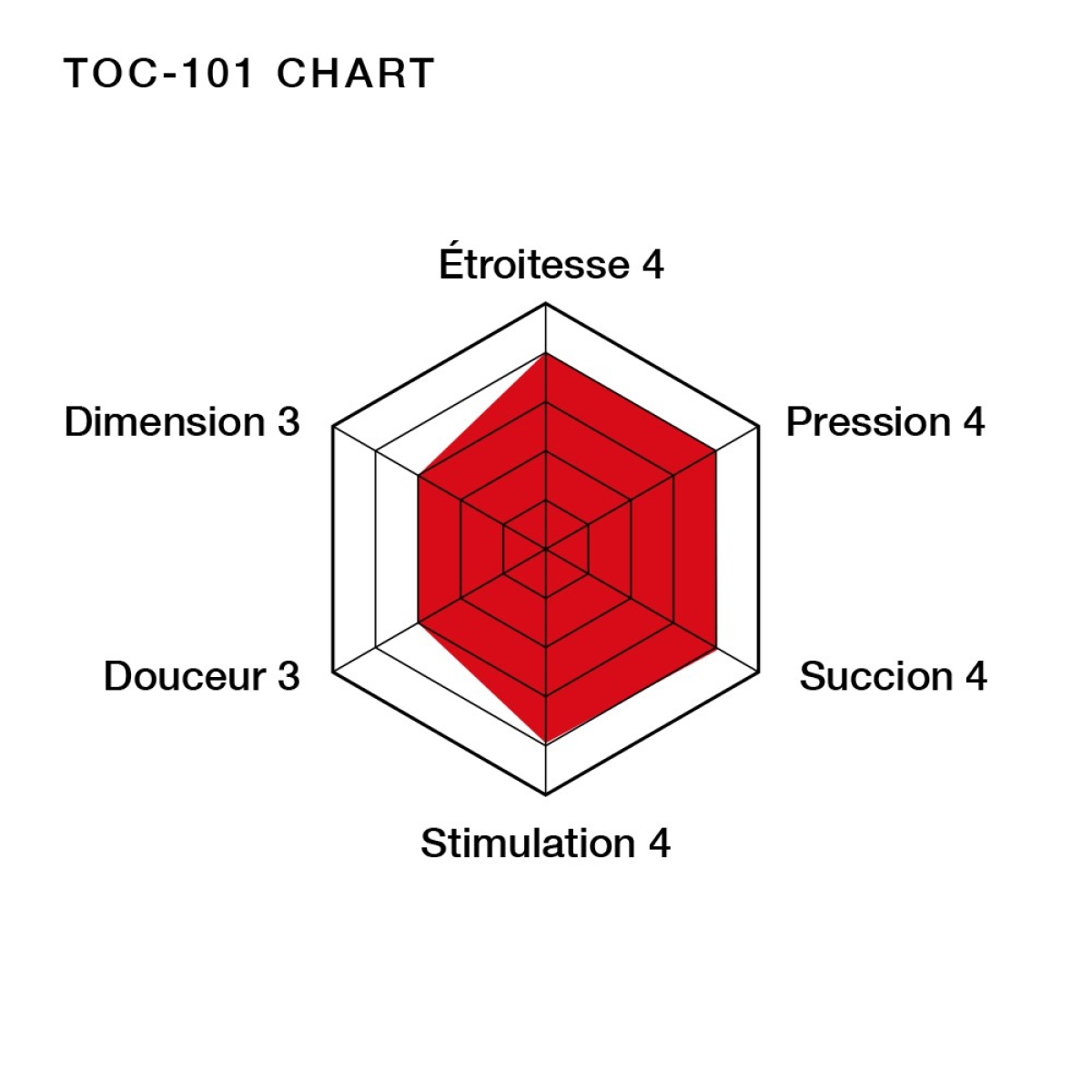 tenga dep throat cup 3