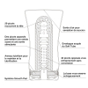 tenga soft tube cup 2