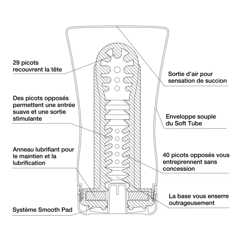 tenga soft tube cup 2