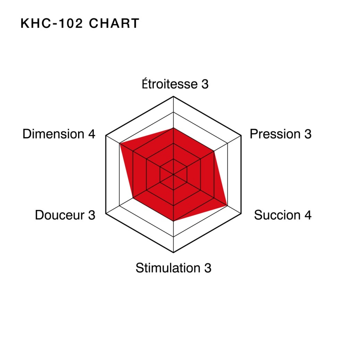 tenga soft tube cup by keith haring 2