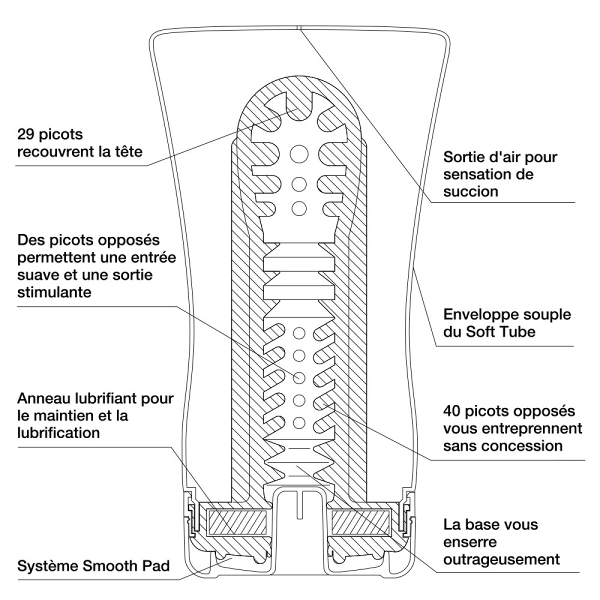 tenga soft tube cup ultra size 2