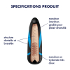 tornado bliss etui texture satisfyer men 2