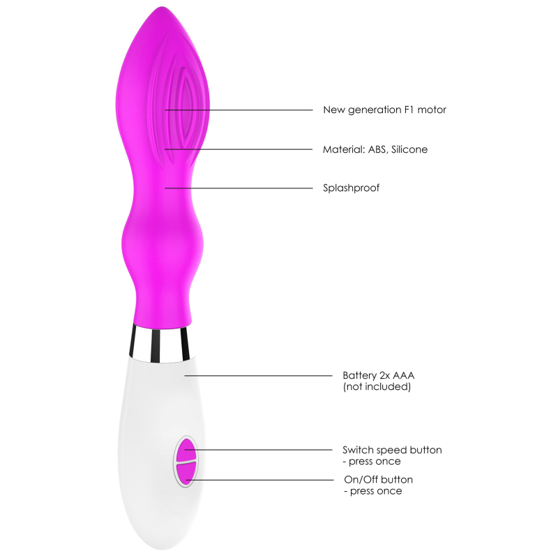 vibro astraea 12 x 36cm rose 6 scaled