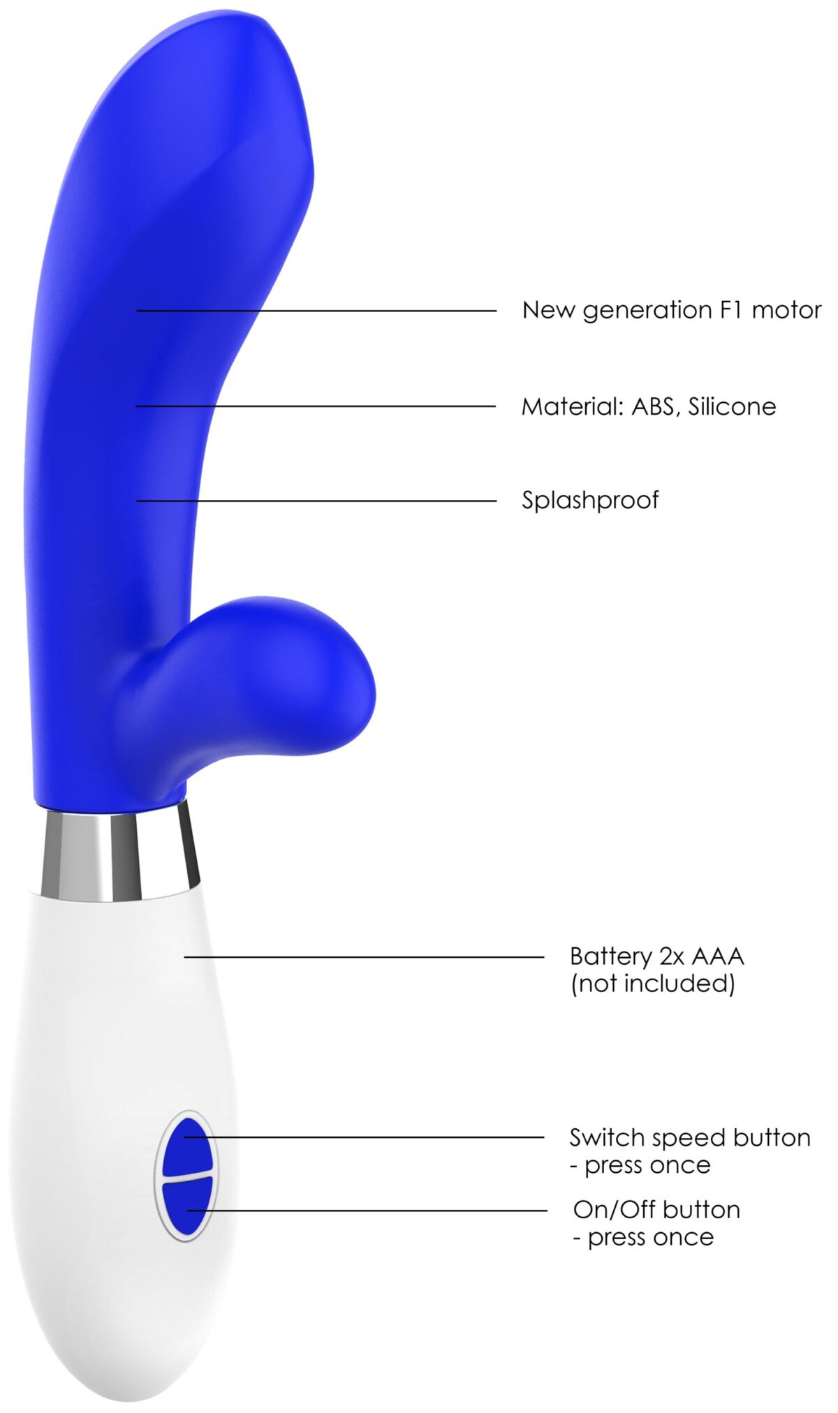 vibro rabbit achilles 20cm bleu 6 scaled