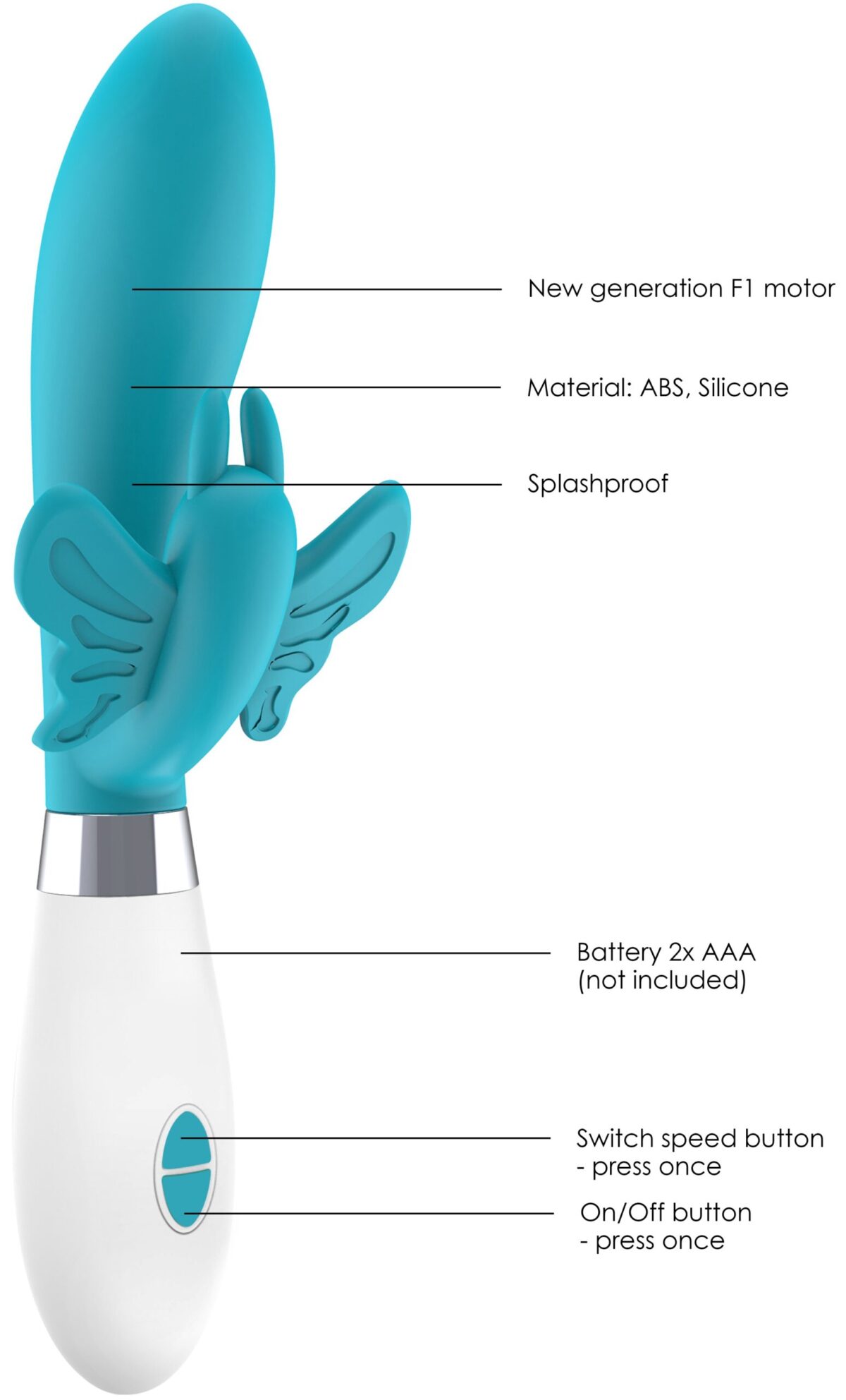 vibro rabbit alexios 21cm bleu 5 scaled