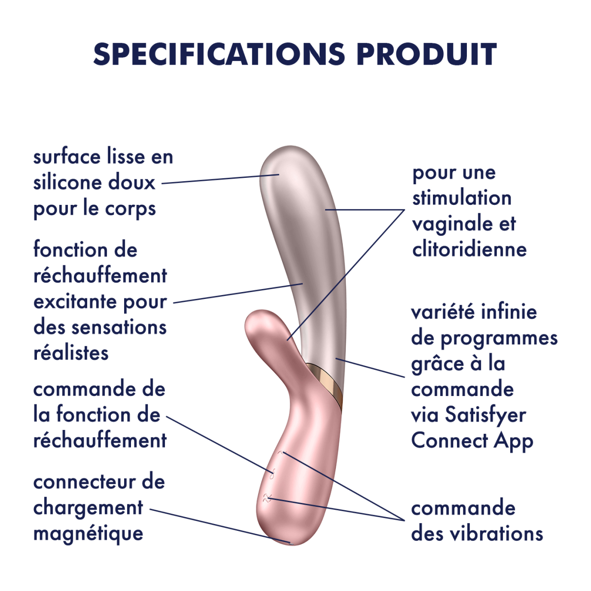 vibro rabbit connecte hot lover satisfyer 20 x 3cm rose 7