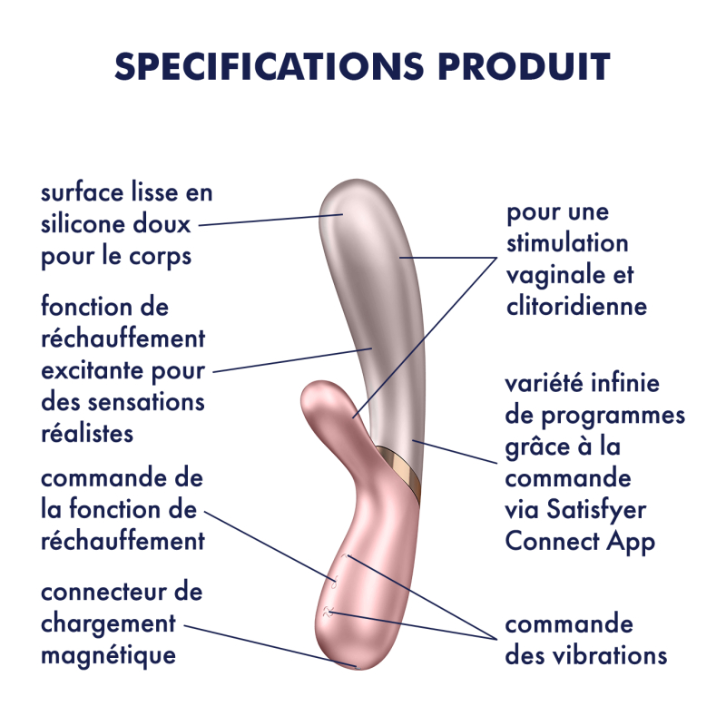 vibro rabbit connecte hot lover satisfyer 20 x 3cm rose 7