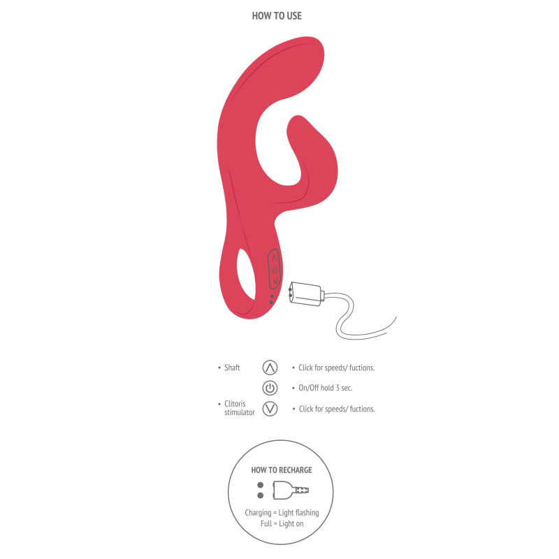 vibro rabbit endless orgasm 22cm fuchsia 11 scaled