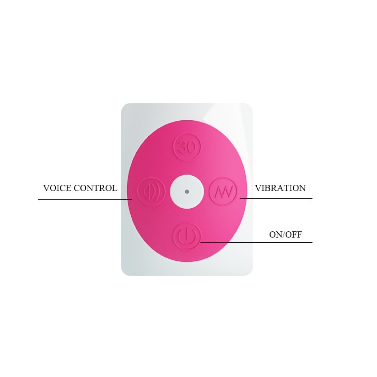 vibro rabbit gene voice controle rose 5