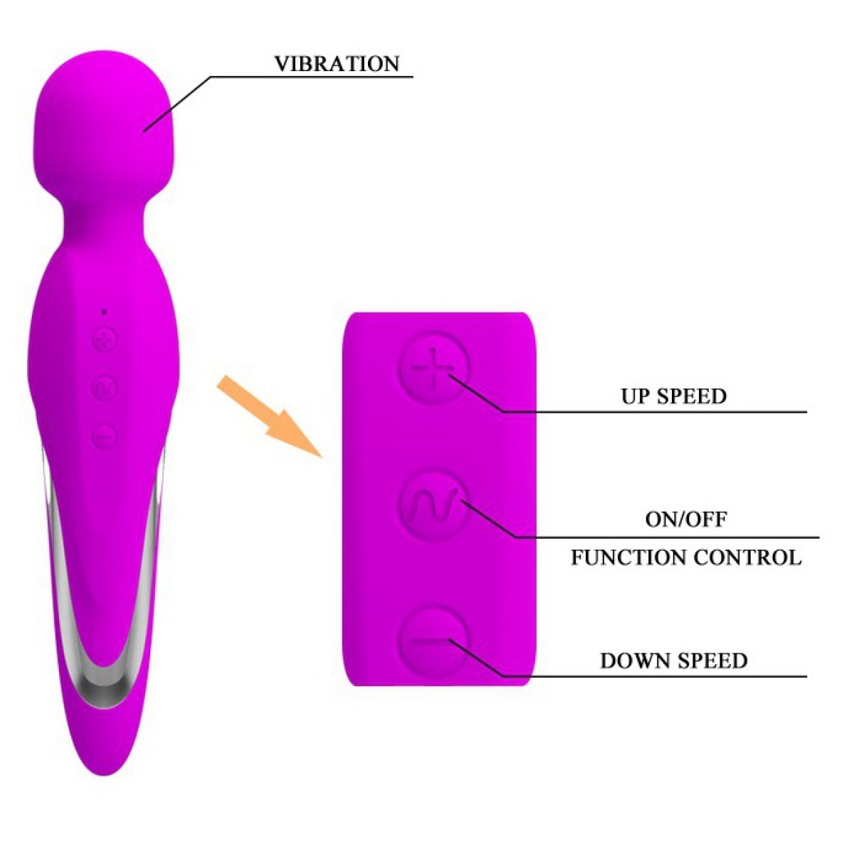vibro wand puissant fitzgerald tete 50mm 6