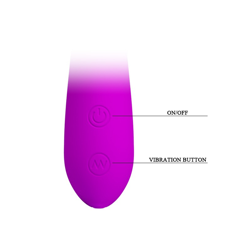 vibromasseur nigel 3