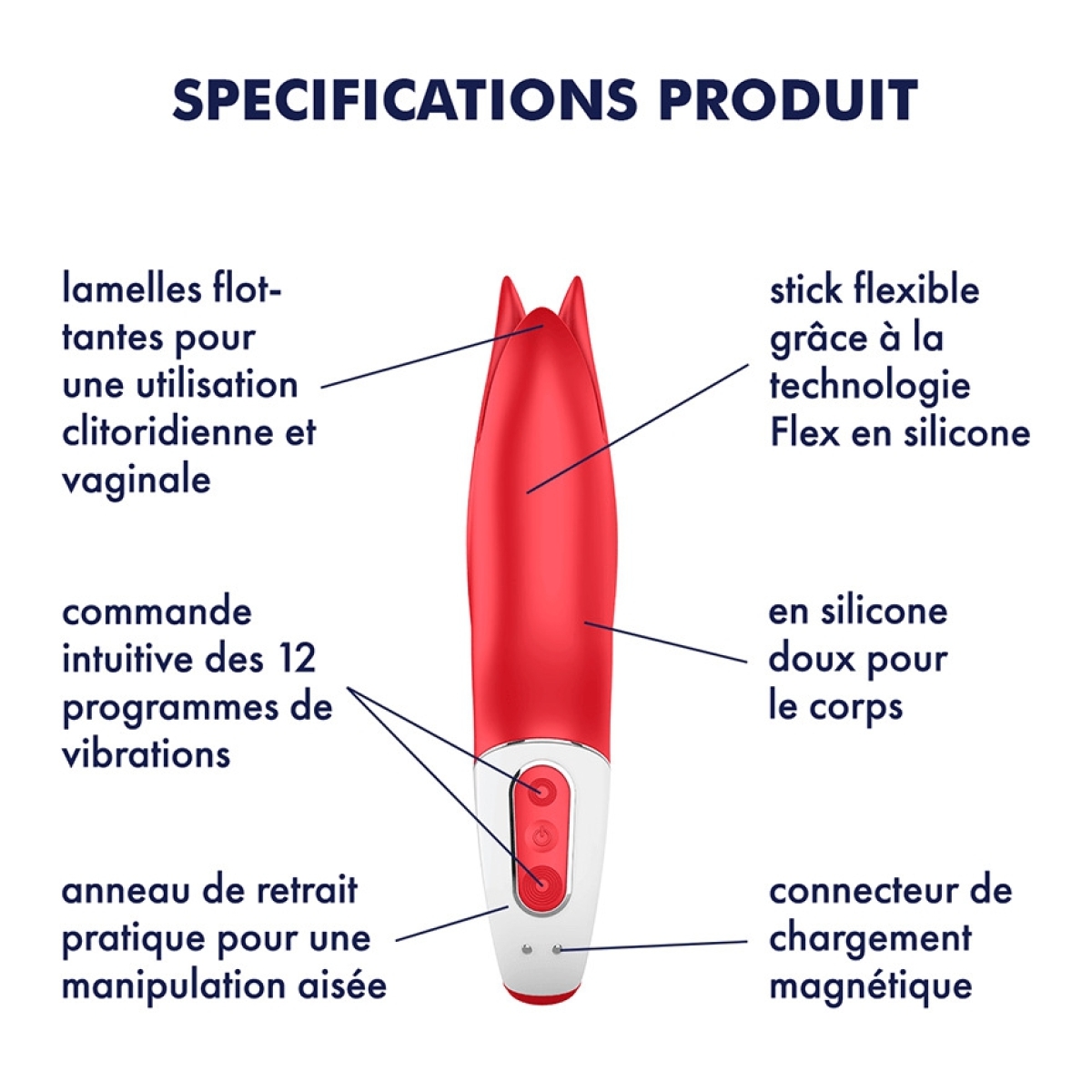 vibromasseur power flower satisfyer vibes 2