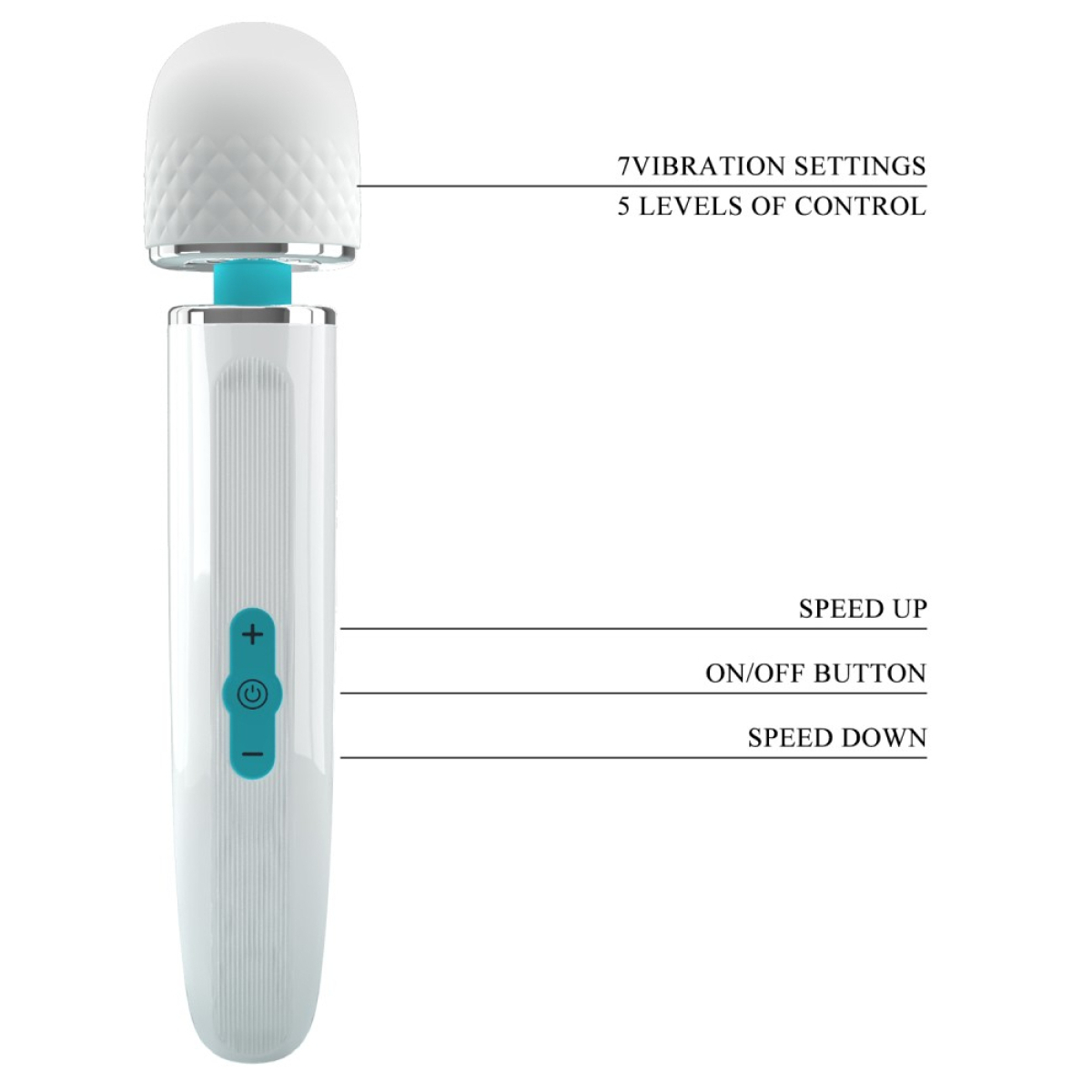 wand colorfull 24cm tete 48mm turquoise 8