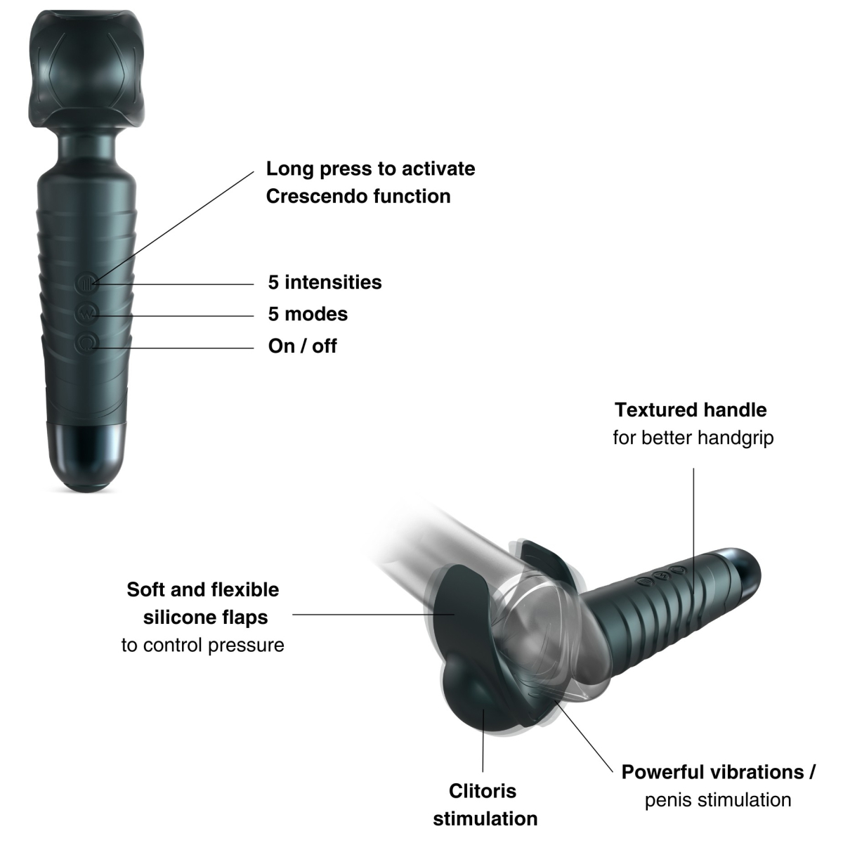 wand man wand evo 25 vibrations 2