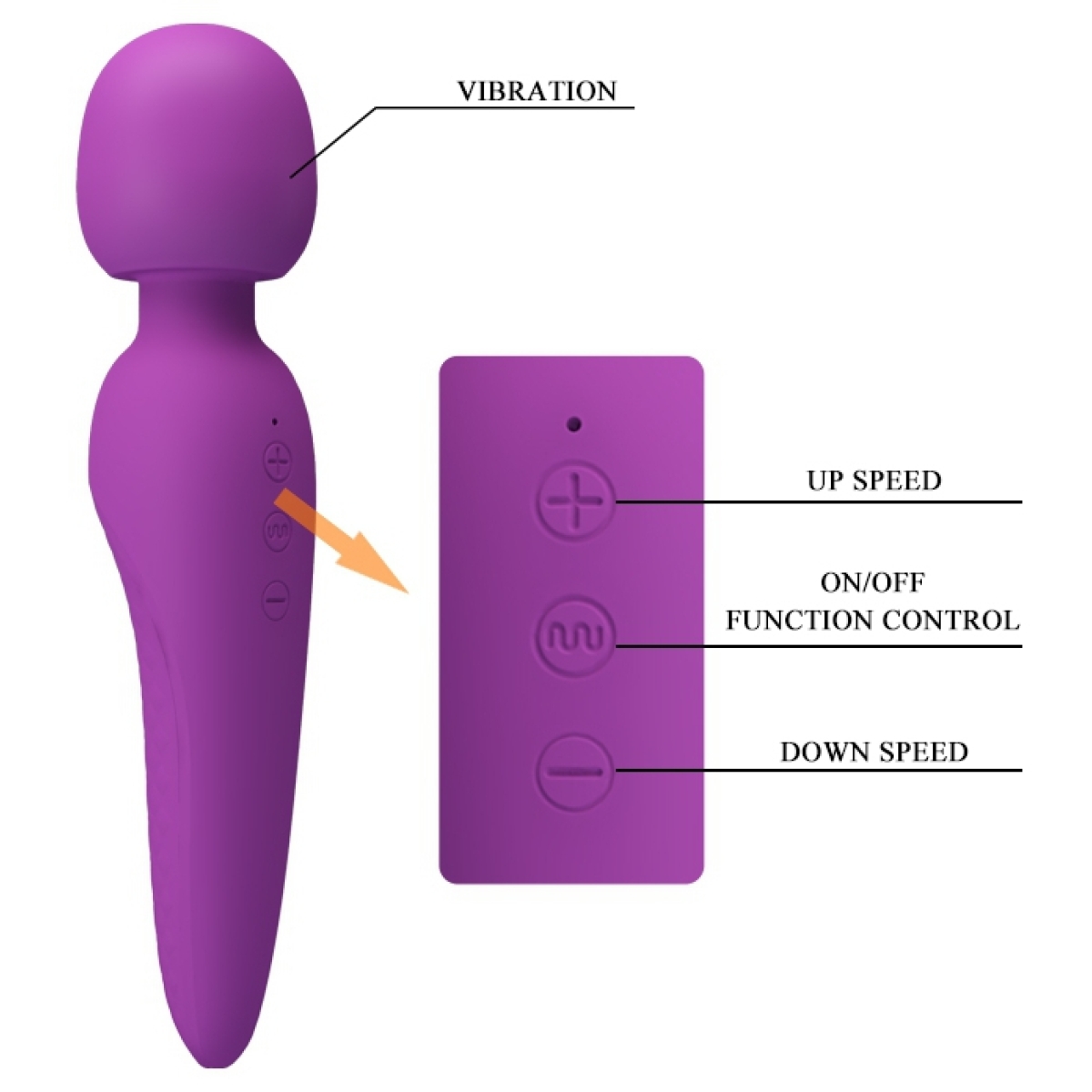 wand meredith pretty love violet tete 50mm 6